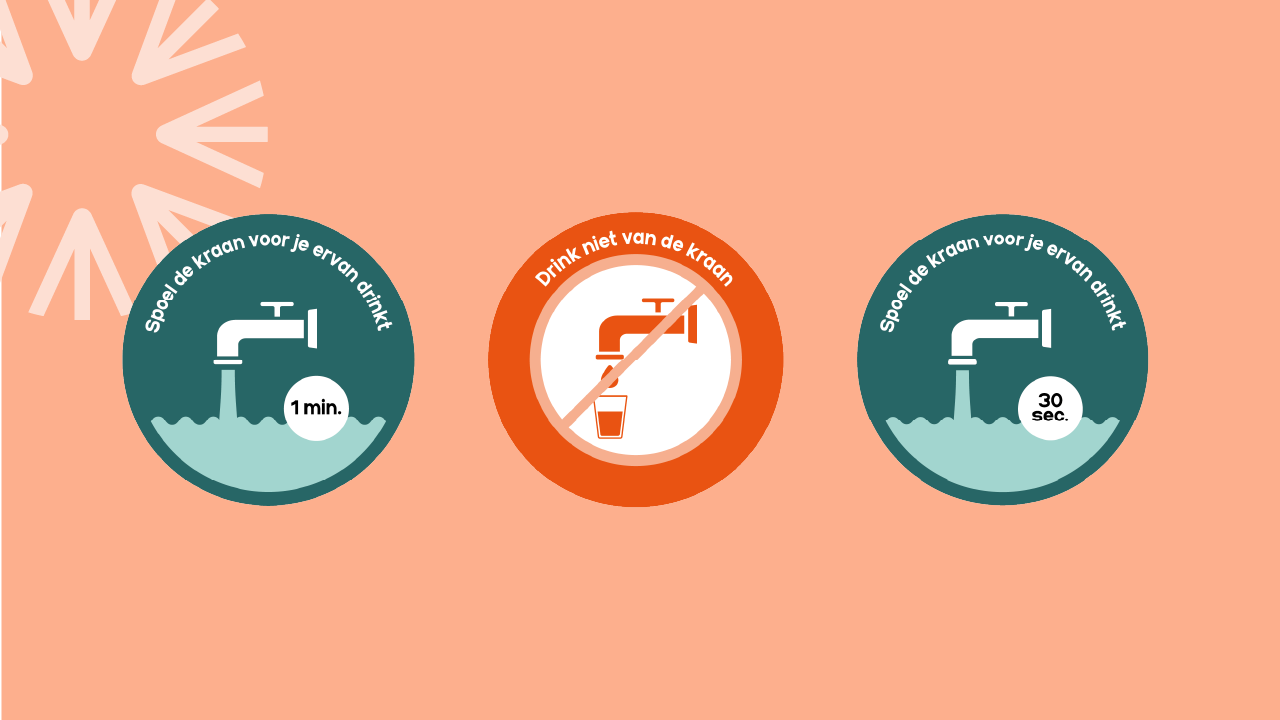 Digitaal materiaal: Pictogrammen drinkwater